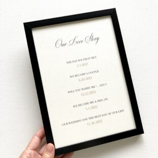 lovestory:ラブストーリーボード