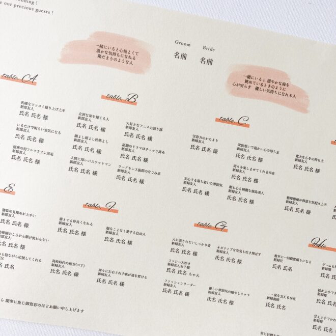 席次表の肩書きアイデア