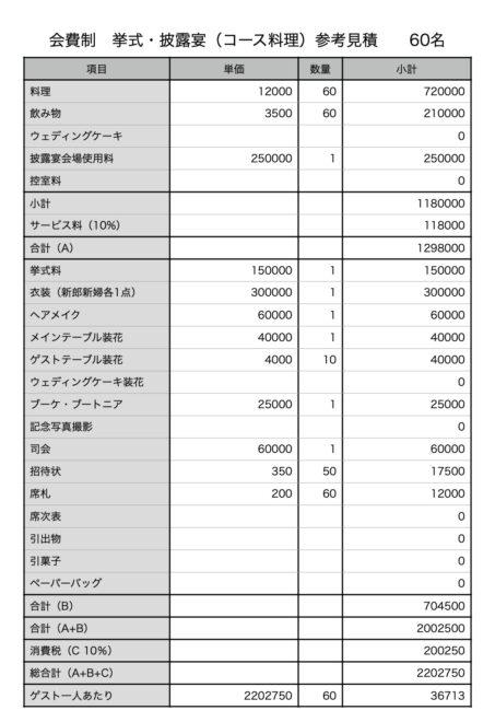 会費制挙式披露宴参考見積もり60名1