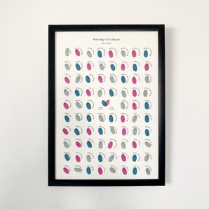 stamp certificate：参加型結婚証明書