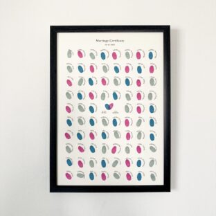 stamp certificate：参加型結婚証明書