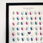 参加型結婚証明書