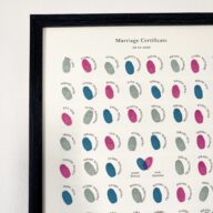 【参加型結婚証明書】デザイン事例＆使い方解説