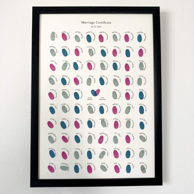 参加型結婚証明書