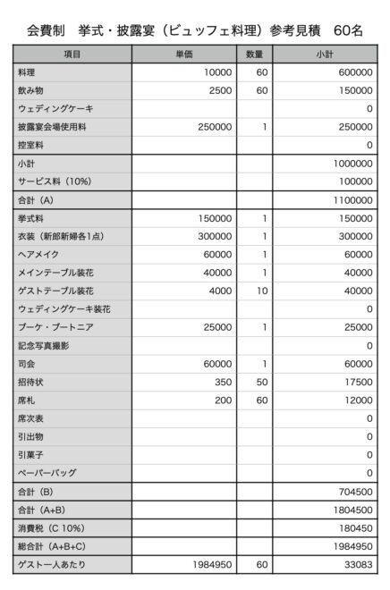 会費制挙式披露宴参考見積もり60名2